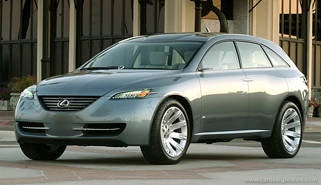 - Lexus HPX (High Performance Crossover)        .